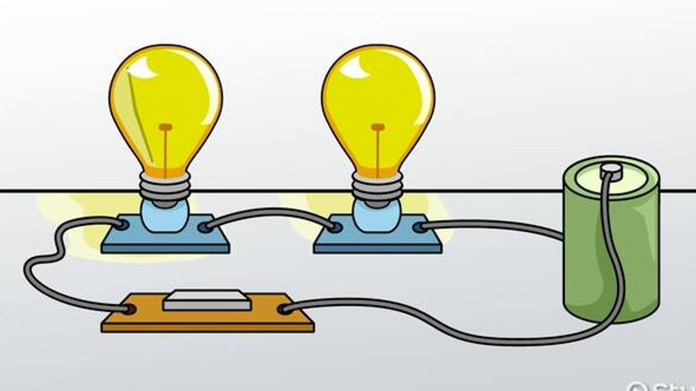 Science for Kids – Electricity